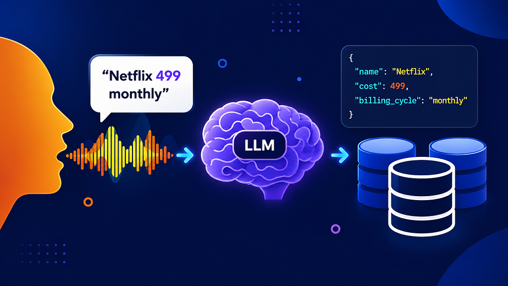 How I Built an LLM Service That Converts Natural Language into Database Events